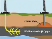MŽP povolilo hledání možných ložisek břidlicového plynu