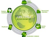 Life cycle assessment budov