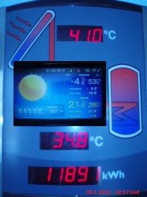 Autentick ukazatel teploty ze dne 30.1. 2012